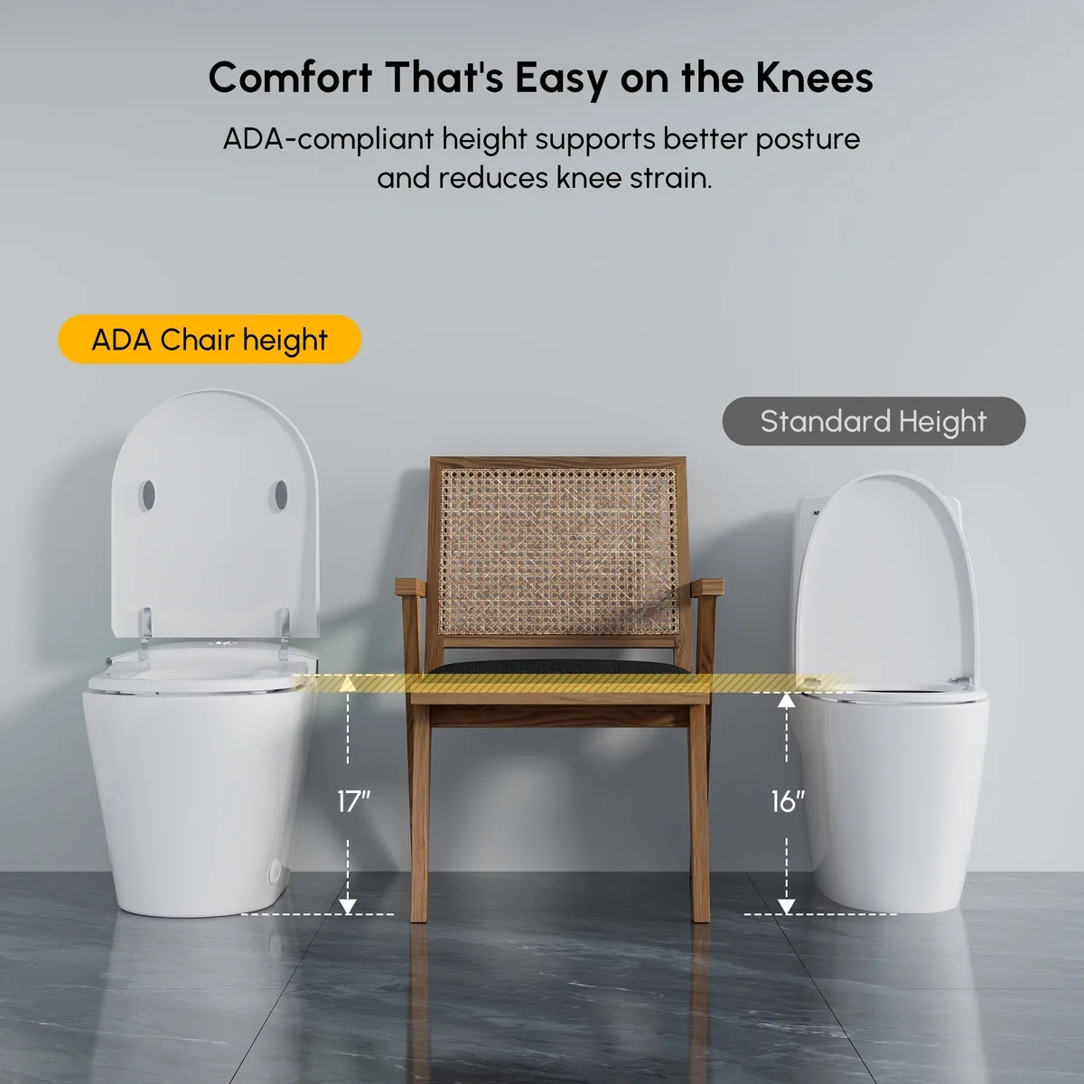 Glowin K5 Smart Bidet Toilet with Built-in Tank, Auto Open Lid & Child Seat — image 4