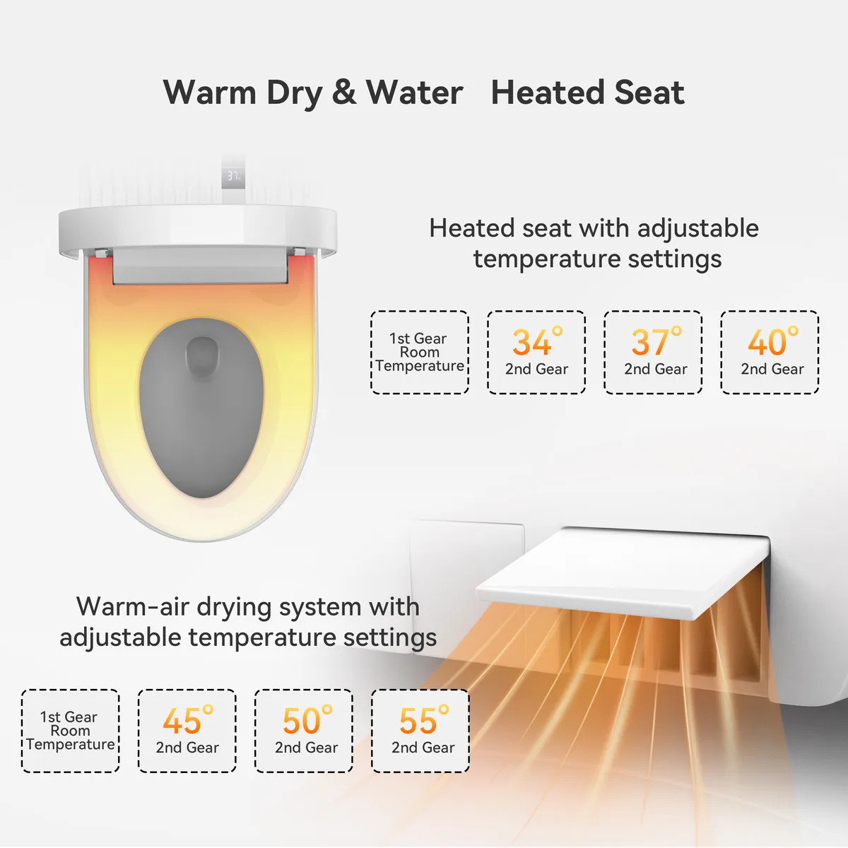 Automatic One-Piece Smart Toilet Elongated Floor Mount 1.32 GPF Bidet Toilet Glowin K1 — image 4