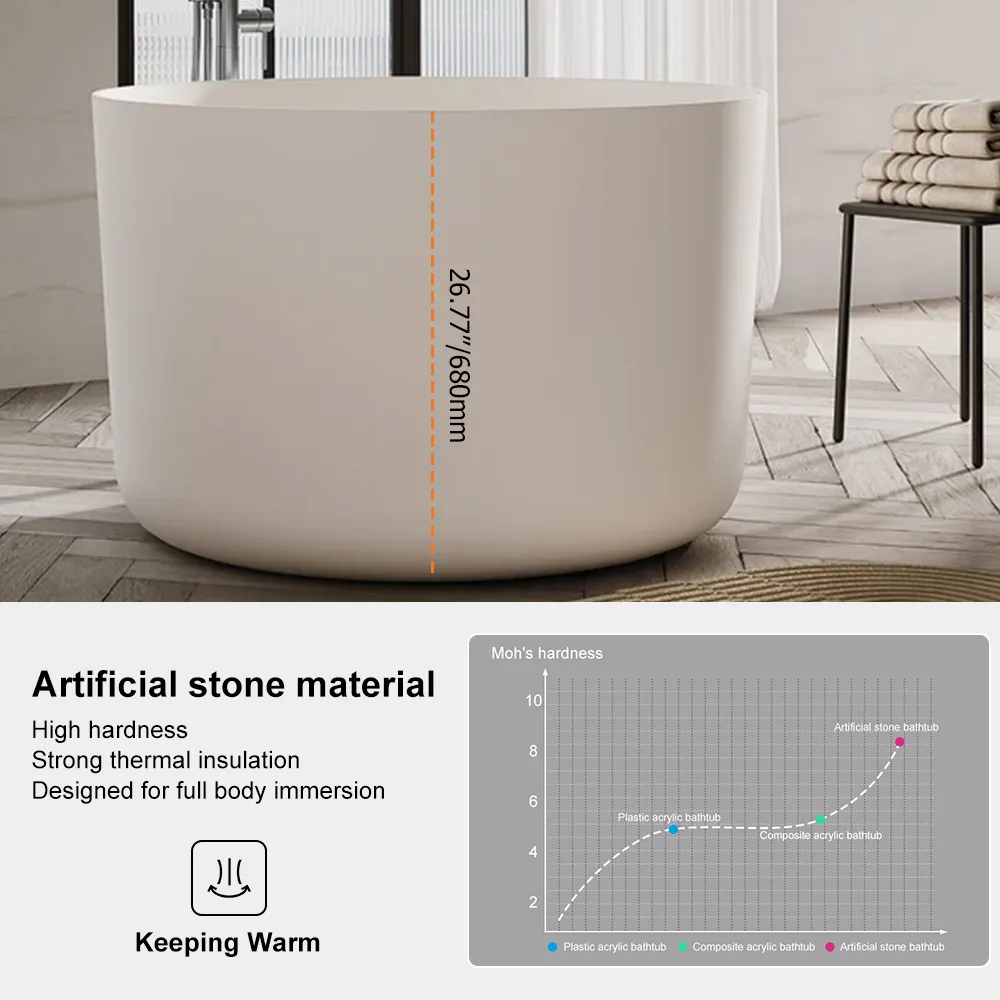 41" Freestanding Japanese Soaking Bathtub Matte White Round Stone Resin Tub — image 9