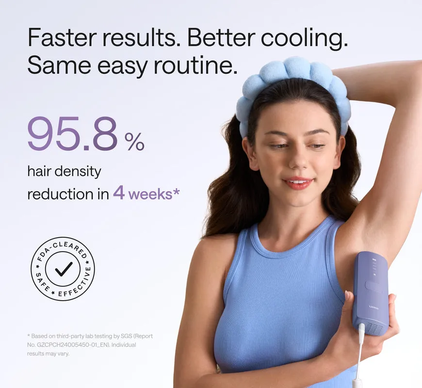 Ulike Air 4 IPL Hair Removal — image 2