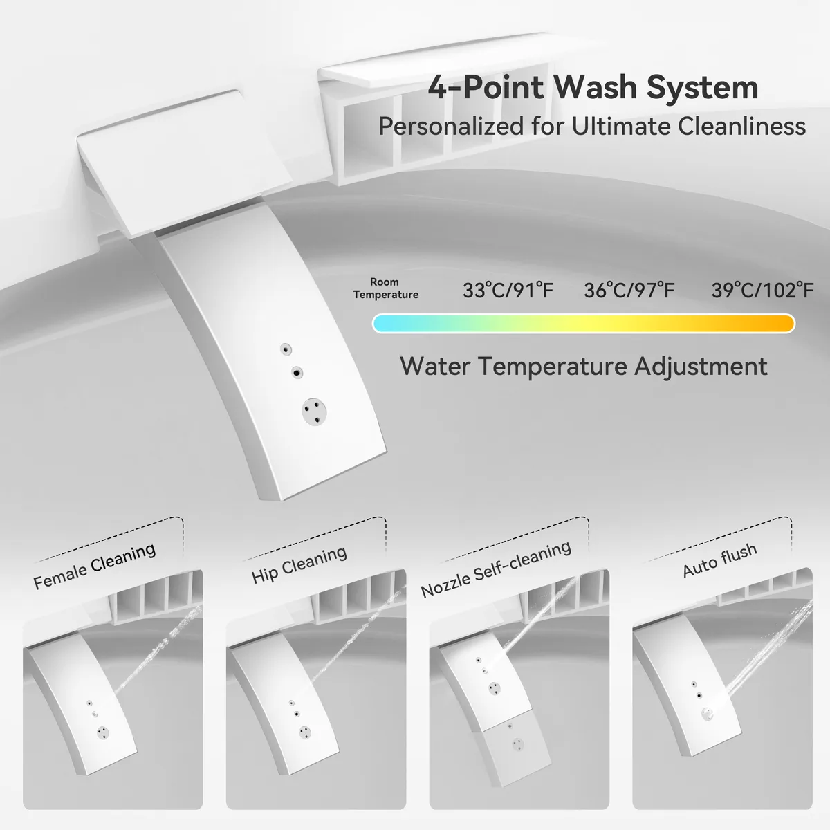 Set of Two Compact & Small Size Bidet Smart Toilet Floor Mounted Automatic Self-Clean — image 7