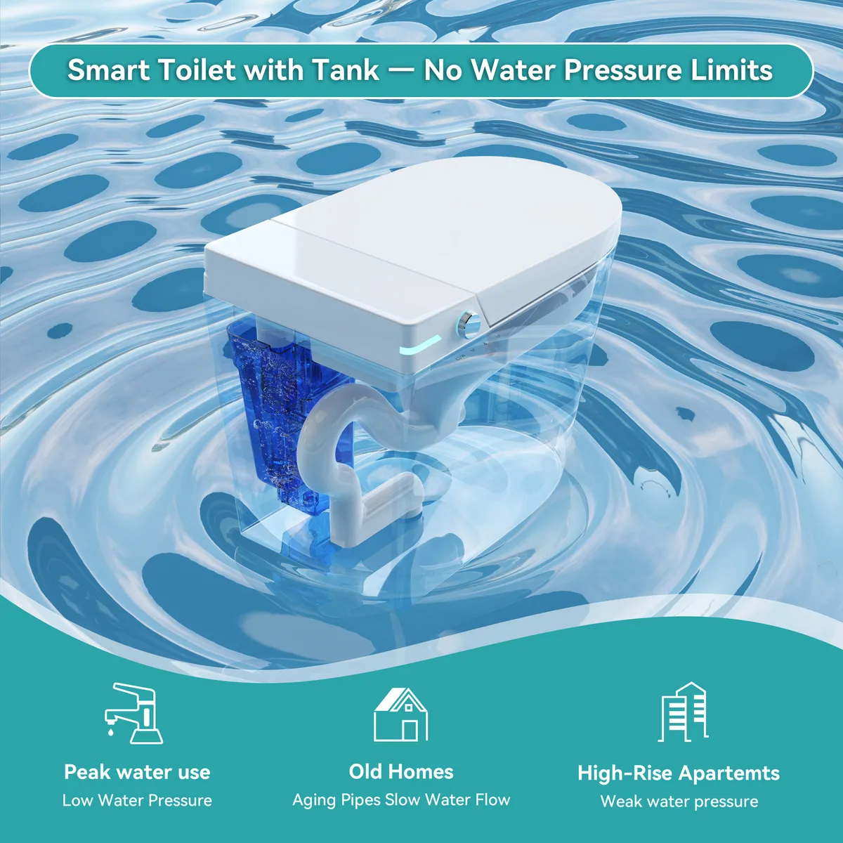 Compact Smart Bidet Toilet with Auto Open/Close Lid Built-in Tank Automatic Flushing and UV Sterilization — image 4