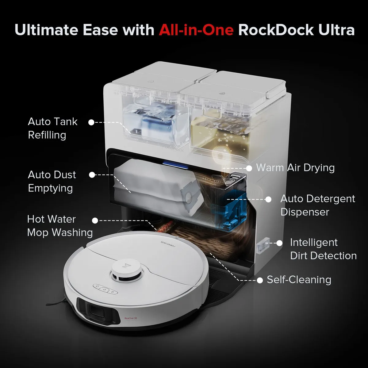 Roborock S8 Max Ultra-Black-trade in-$500 — image 8
