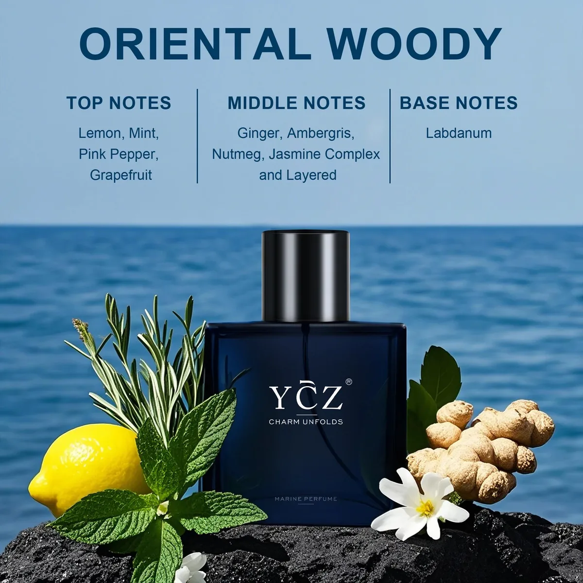 Men’s 5-Bottle Scent Wardrobe — image 3