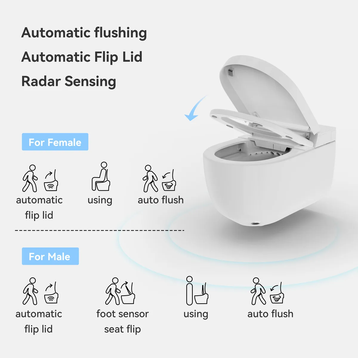 Automatic Wall-Mounted Smart Bidet Toilet with UV Sterilization and Dual Flush — image 8