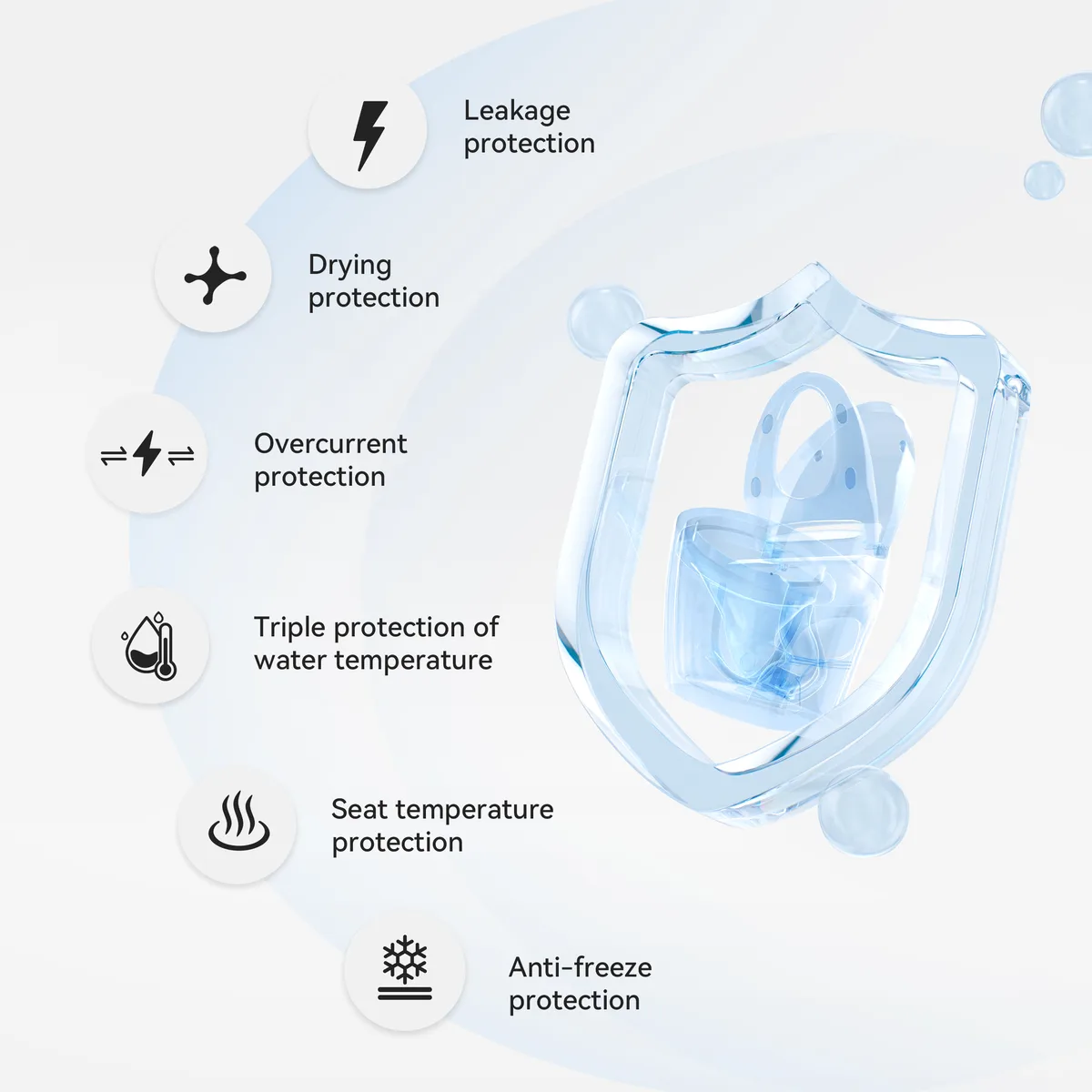 Hynova AX1 Automatic Zero Water Pressure Smart Bidet Toilet — image 19
