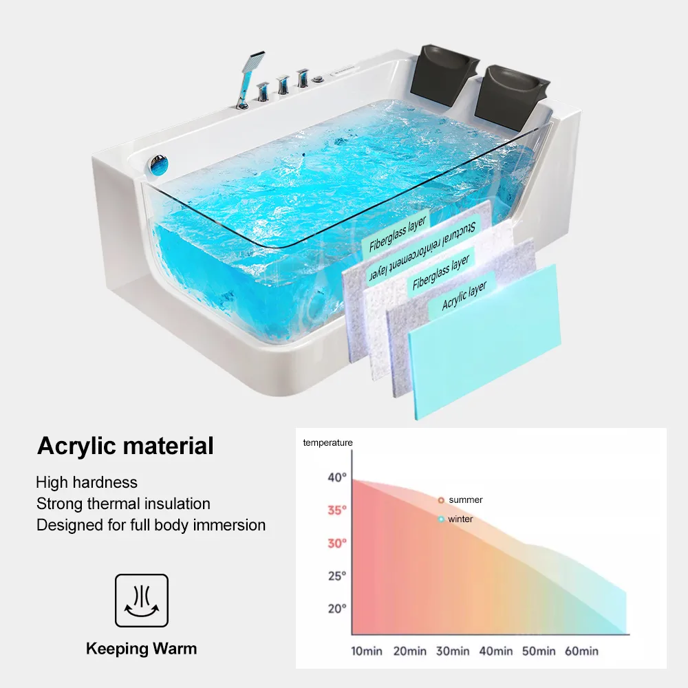 71" Double Whirlpool Bathtub with Thermostat Control & LED Lighting Jetted Hydrotherapy Massage Tub — image 5