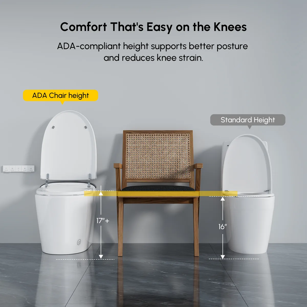Smart Bidet Toilet with Built-in Tank, Foam Shield, ADA Seat Height, Auto-Open Lid — image 7