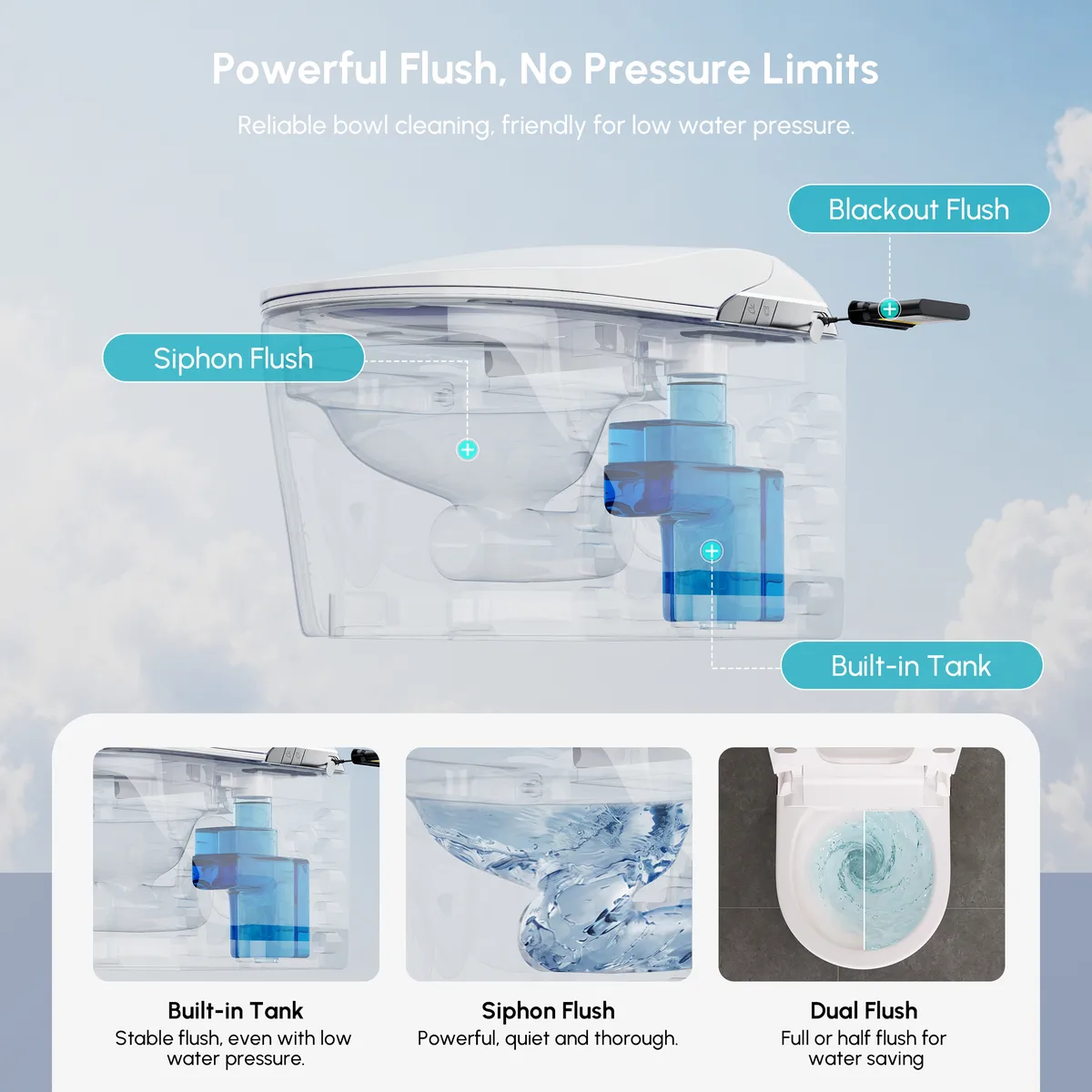 Fitro H3 Wall-Mounted Smart Bidet Toilet with Built-In Tank, Foam Shield, cUPC & ETL — image 17