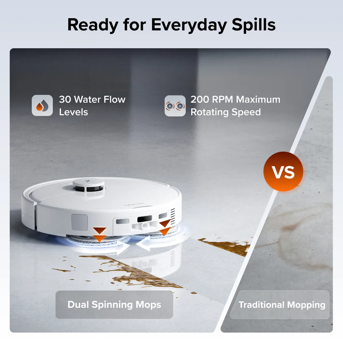 Roborock Qrevo 2 Pro Set Robot Vacuum Cleaner — image 5