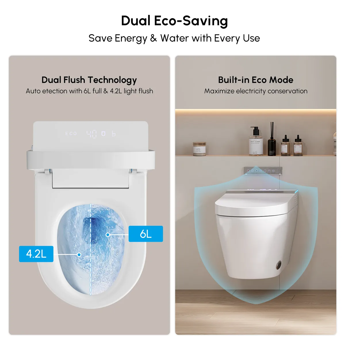 Automatic Wall-Mounted Smart Bidet Toilet with Built-in Tank 1.28 GPF — image 7