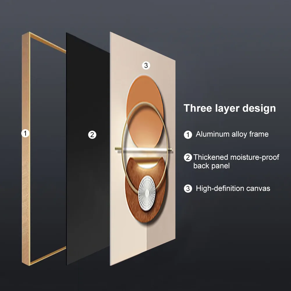 3 Pieces Geometric Abstract Wall Decor Set Modern Canvas Print with Frame Living Room — image 7