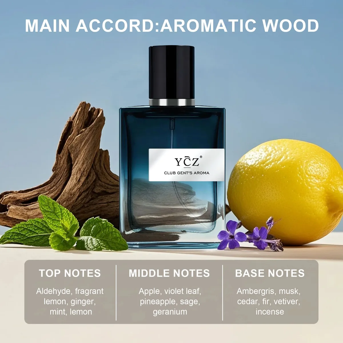 Men’s 5-Bottle Scent Wardrobe — image 5