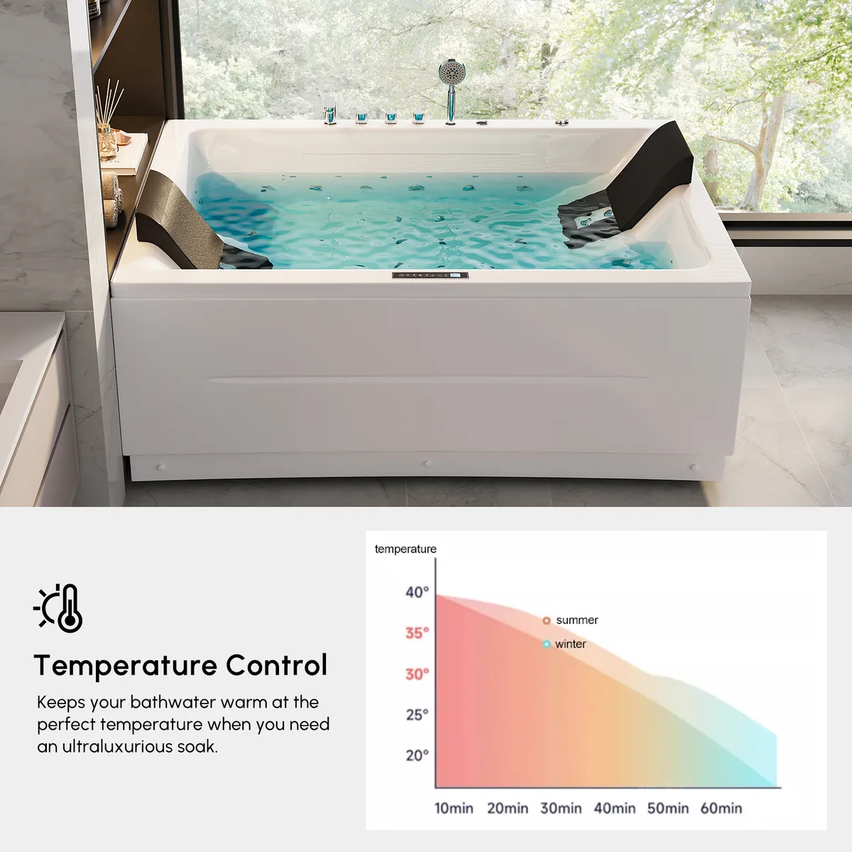 71" Double Acrylic Whirlpool Bathtub Jetted with Temperature Control & LED Whirlpool Heated Corner Tub — image 6