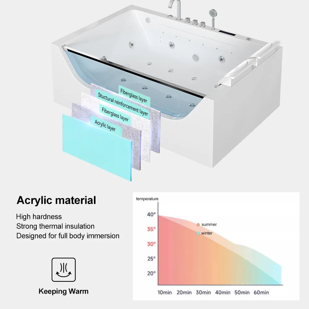 70.8" Rectangle Whirlpool Bathtub Acrylic Jetted Massage Whirlpool Water with Thermostat — image 4