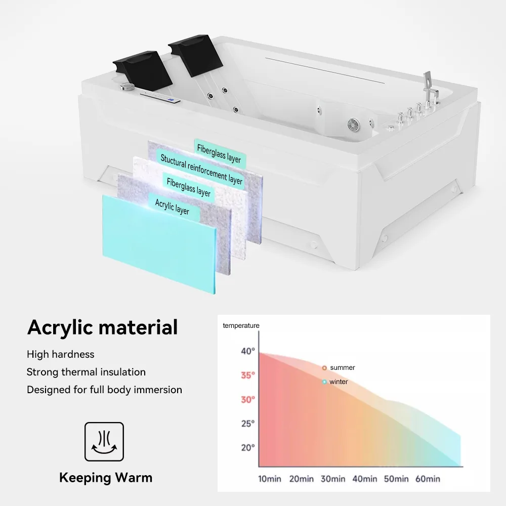 73" Double Whirlpool Bathtub with Thermostat & LED Jetted Massage Hydrotherapy Tub — image 7
