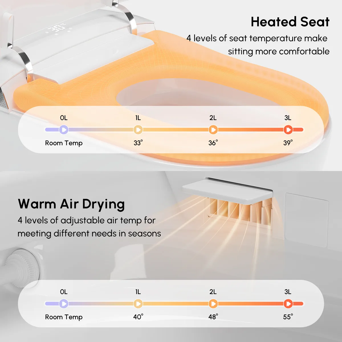 Glowin K5 Smart Bidet Toilet with Built-in Tank, Auto Open Lid & Child Seat — image 8