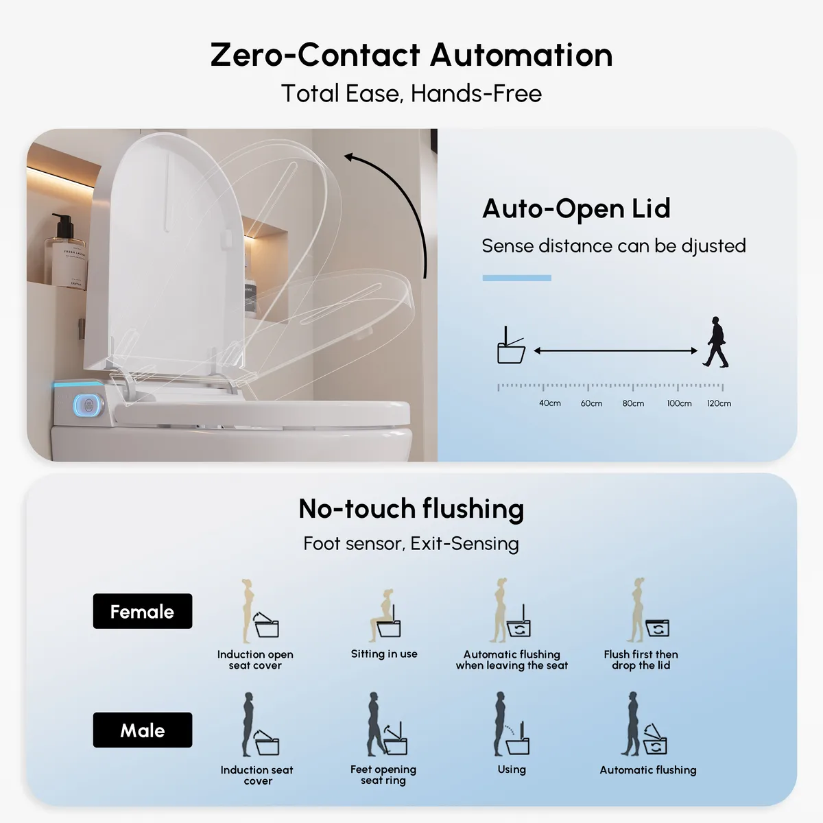 Automatic Wall-Mounted Smart Bidet Toilet with Built-in Tank 1.28 GPF — image 2