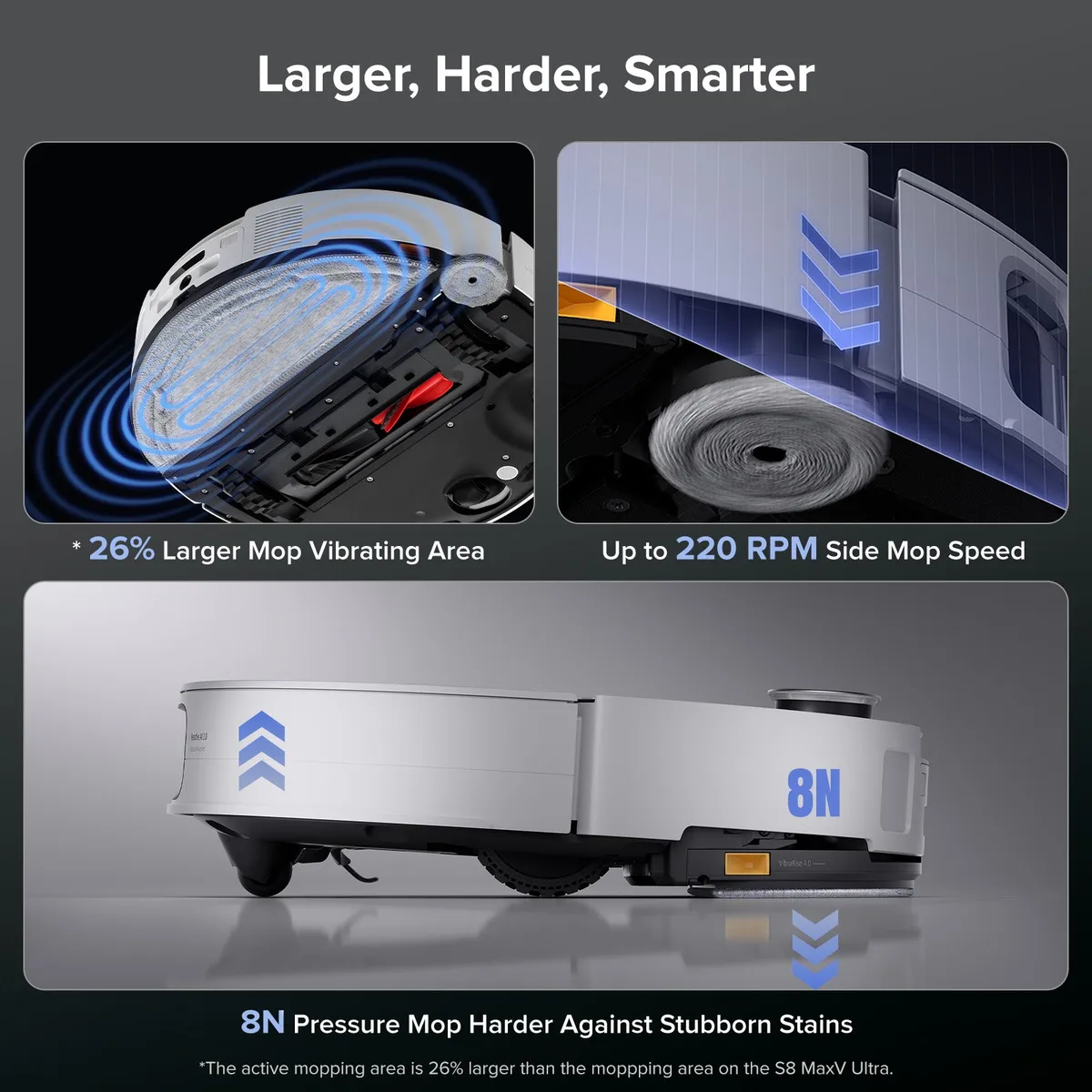 【Certified Refurbished 90% New】Roborock Saros 10 Robot Vacuum with Dual Anti-tangle System (Upgraded from S8 MaxV Ultra) — image 5