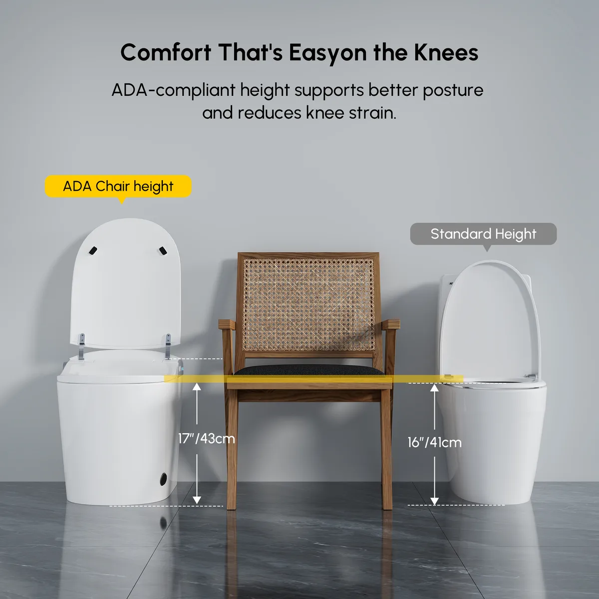 Smart Bidet Toilet with Auto Flush, Heated Seat, Built-in aromatherapy & UV Sterilization — image 5