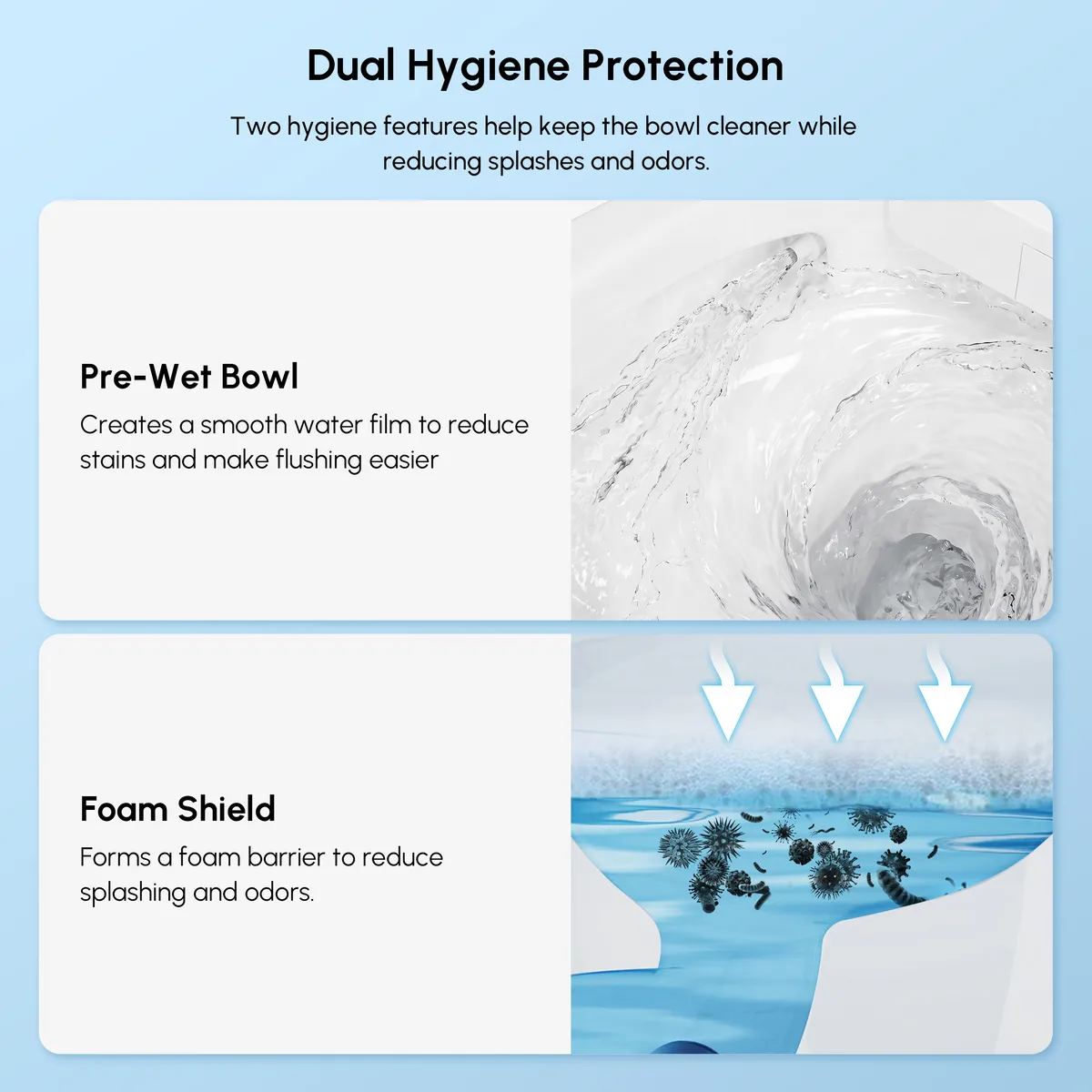 Fitro H3 Wall-Mounted Smart Bidet Toilet with Built-In Tank, Foam Shield, cUPC & ETL — image 18