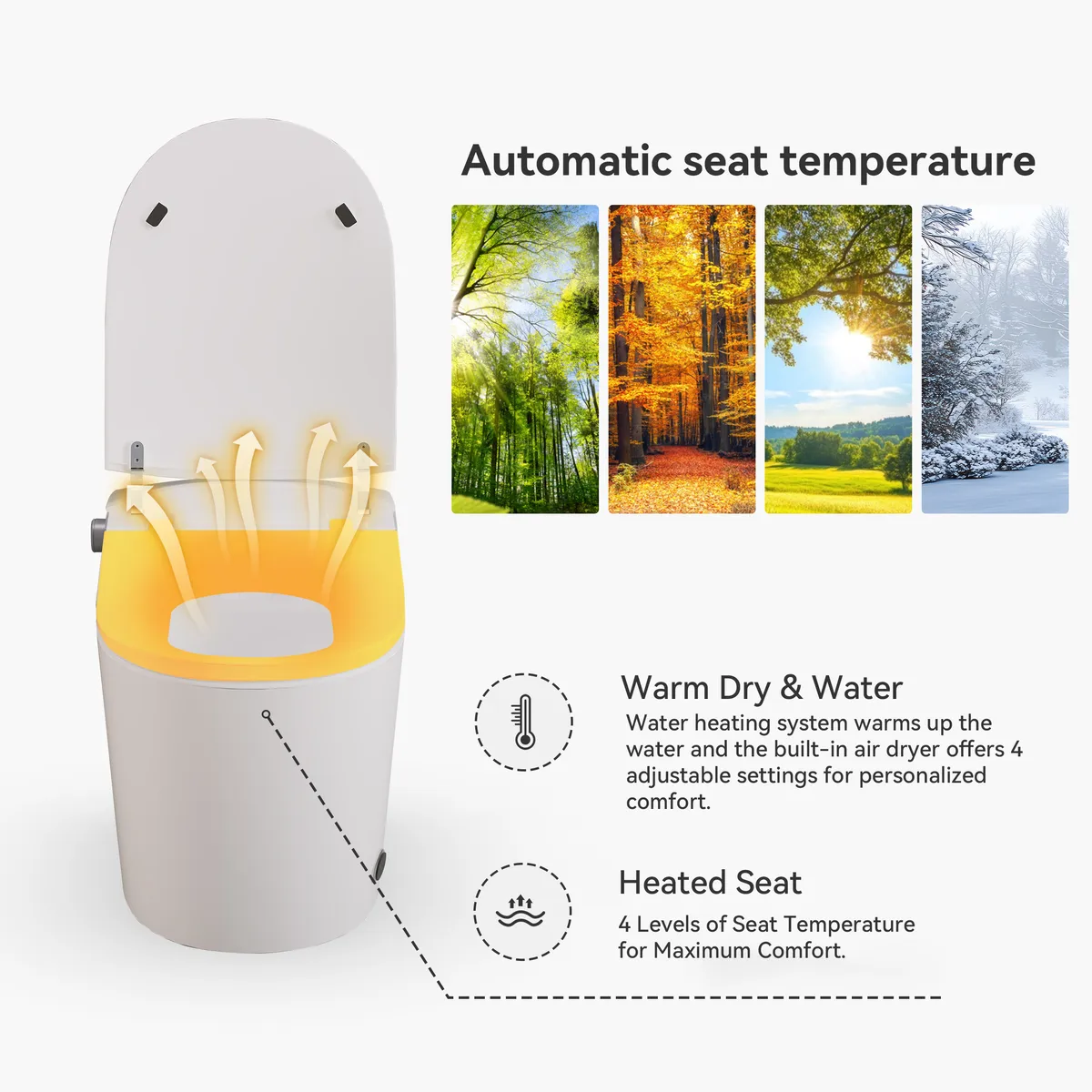 Smart Bidet Toilet with Auto Flush, Heated Seat, Built-in aromatherapy & UV Sterilization — image 8