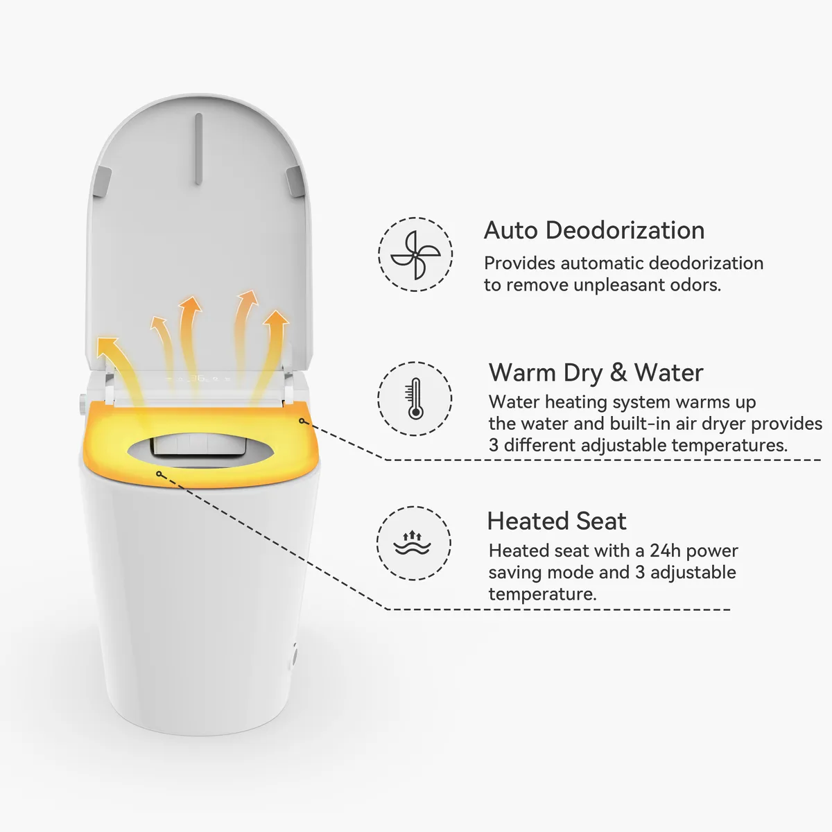 Compact Smart Bidet Toilet with Auto Open/Close Lid Built-in Tank Automatic Flushing and UV Sterilization — image 9