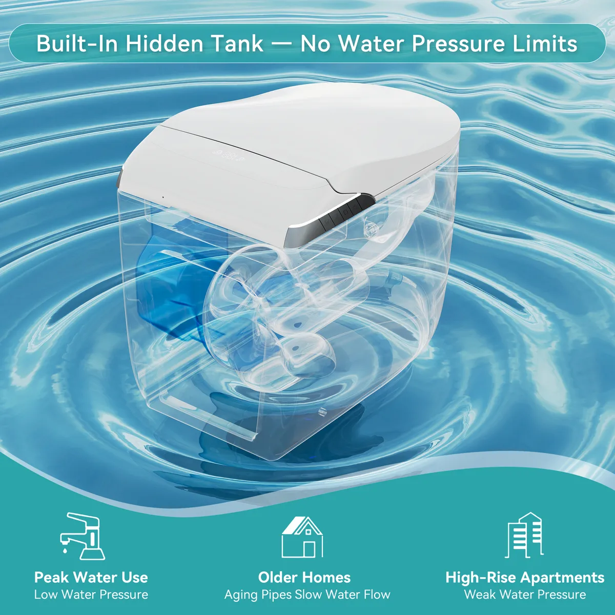 Fitro H3 Wall-Mounted Smart Bidet Toilet with Built-In Tank, Foam Shield, cUPC & ETL — image 6