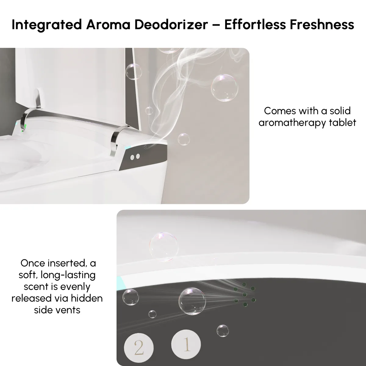 Smart Bidet Toilet with Built-in Tank, Foam Shield & 2-User Memory Nexin C4 Modern Toilet — image 8
