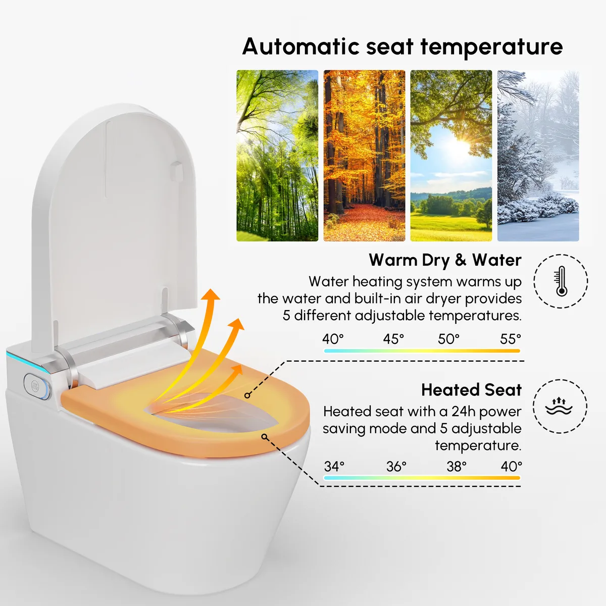 Automatic Wall-Mounted Smart Bidet Toilet with Built-in Tank 1.28 GPF — image 4