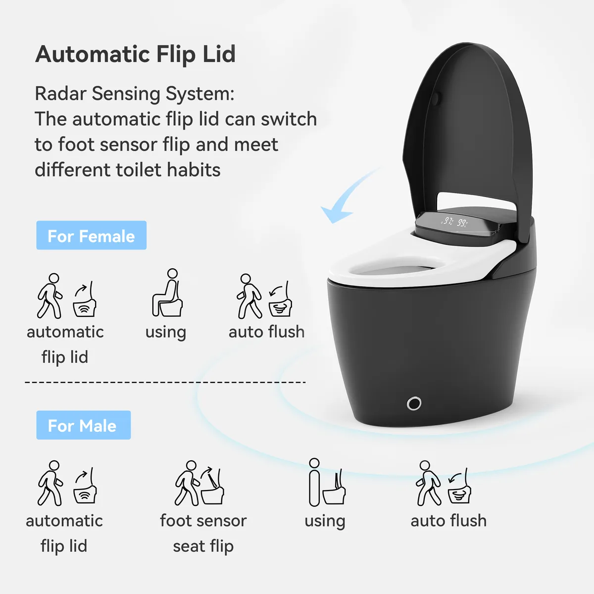 Hynova AX1 Automatic Zero Water Pressure Smart Bidet Toilet — image 24