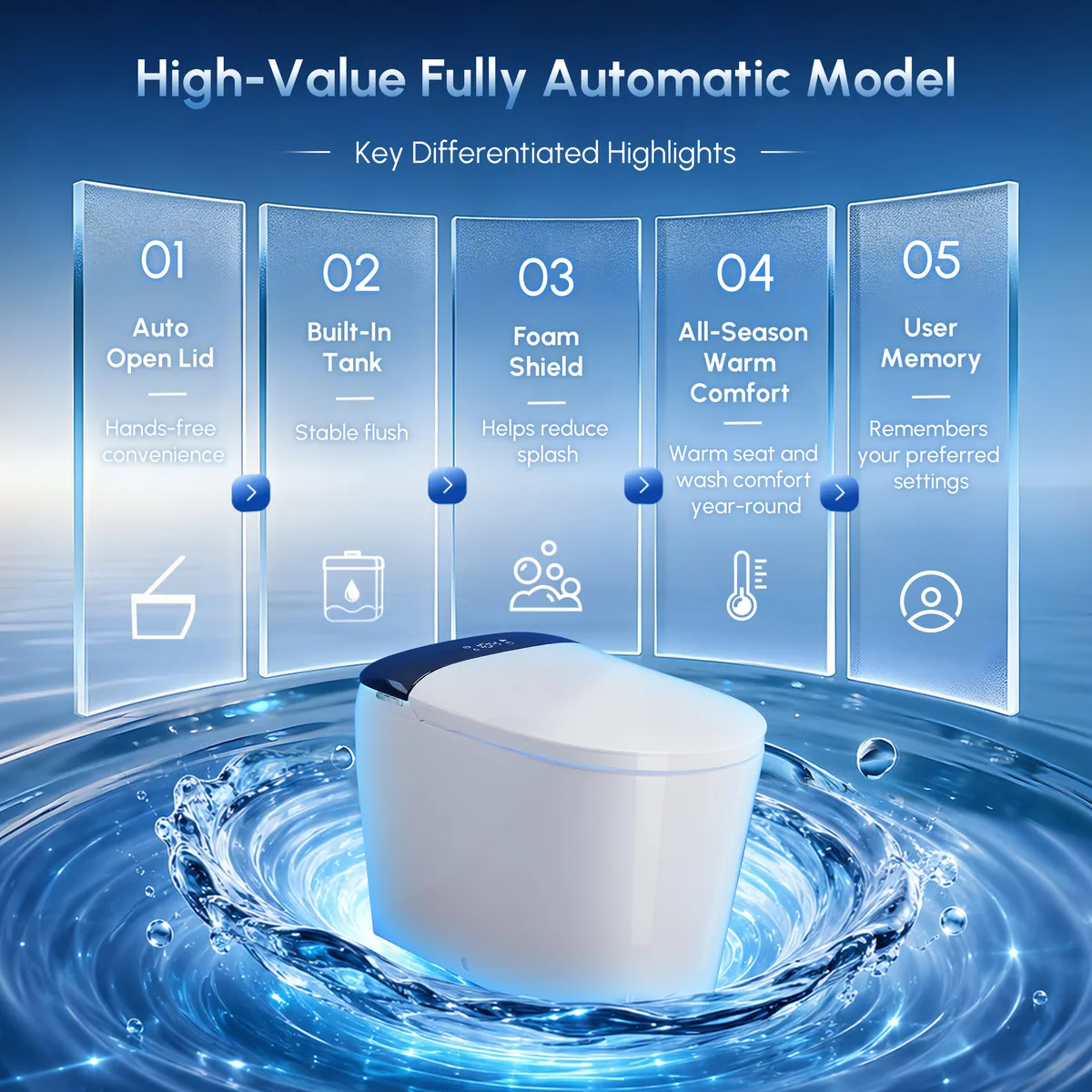 Smart Bidet Toilet with Built-in Tank, Foam Shield, ADA Seat Height, Auto-Open Lid — image 4