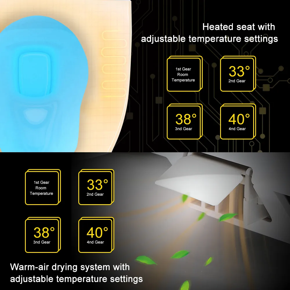 Hynova AX2 Pro Automatic Smart Bidet Toilet with Aromatherapy White 1.28 GPF — image 26