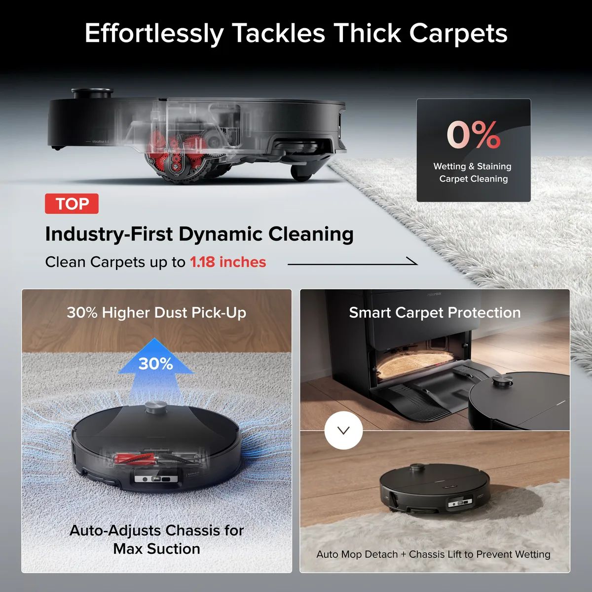 Roborock Saros 20 Sonic Robot — image 5