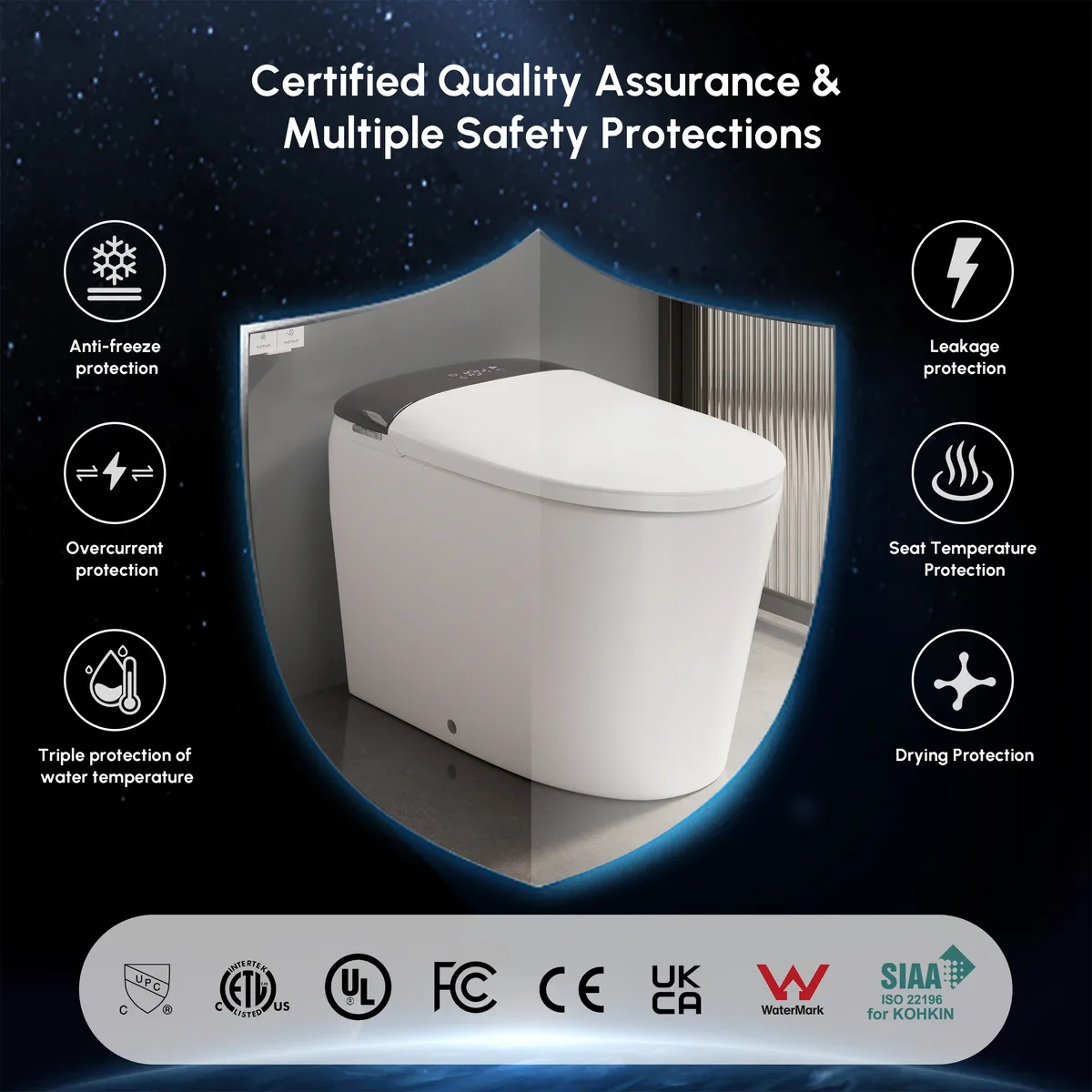 Smart Bidet Toilet with Built-in Tank, Foam Shield, ADA Seat Height, Auto-Open Lid — image 8
