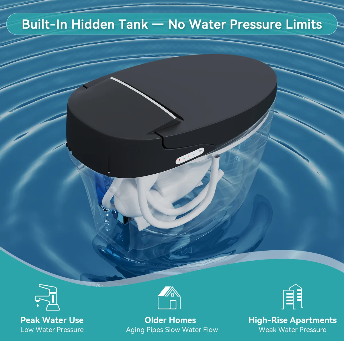 Hynova AX1 Automatic Zero Water Pressure Smart Bidet Toilet — image 23