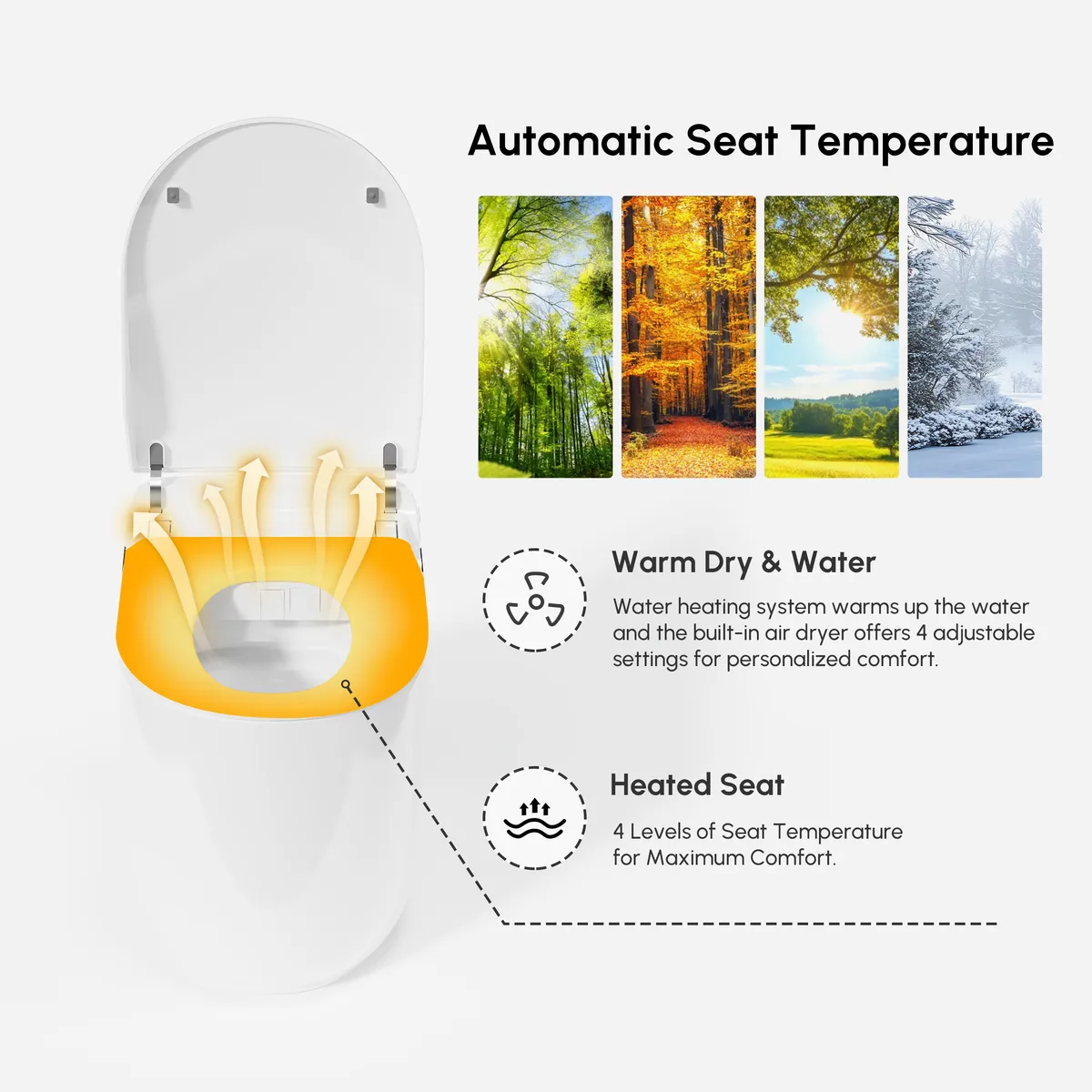 Fitro H3 Wall-Mounted Smart Bidet Toilet with Built-In Tank, Foam Shield, cUPC & ETL — image 9
