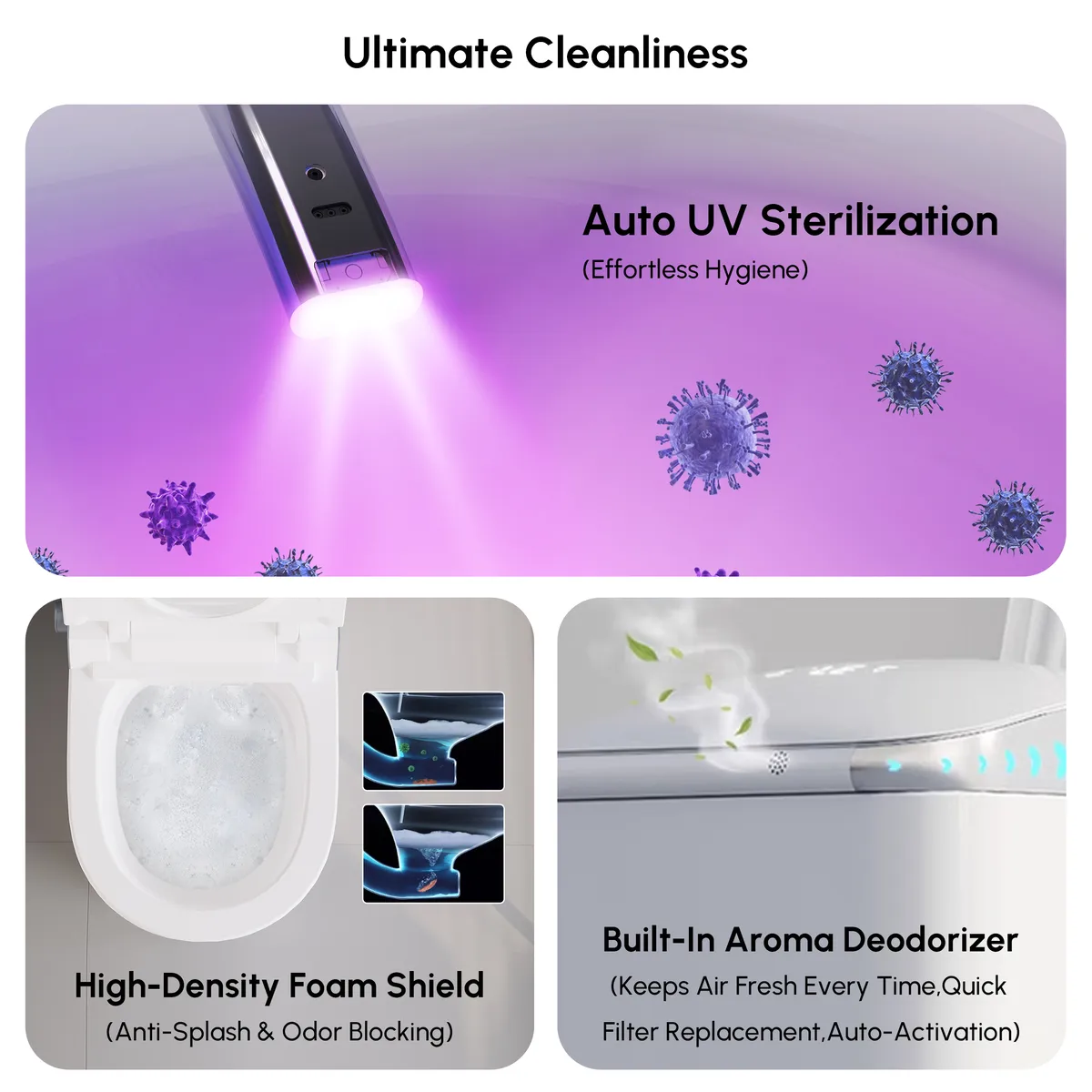 Smart Bidet Toilet with Auto Flush, Heated Seat, Built-in aromatherapy & UV Sterilization — image 4
