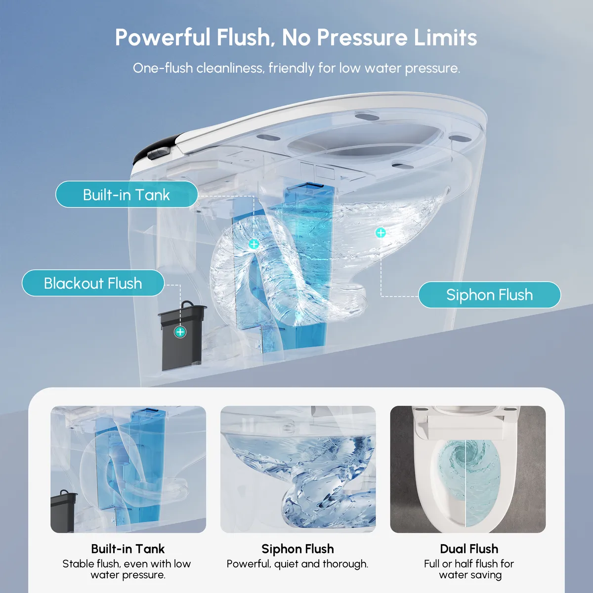 Smart Bidet Toilet with Built-in Tank, Foam Shield, ADA Seat Height, Auto-Open Lid — image 5