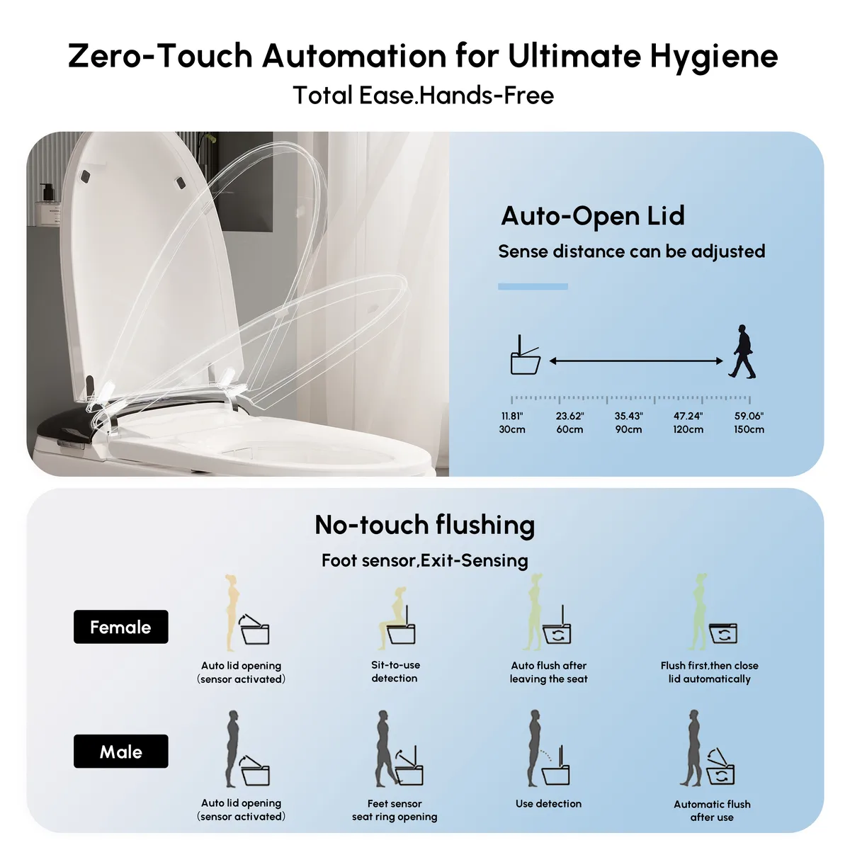 Smart Bidet Toilet with Built-in Tank, Foam Shield, ADA Seat Height, Auto-Open Lid — image 9