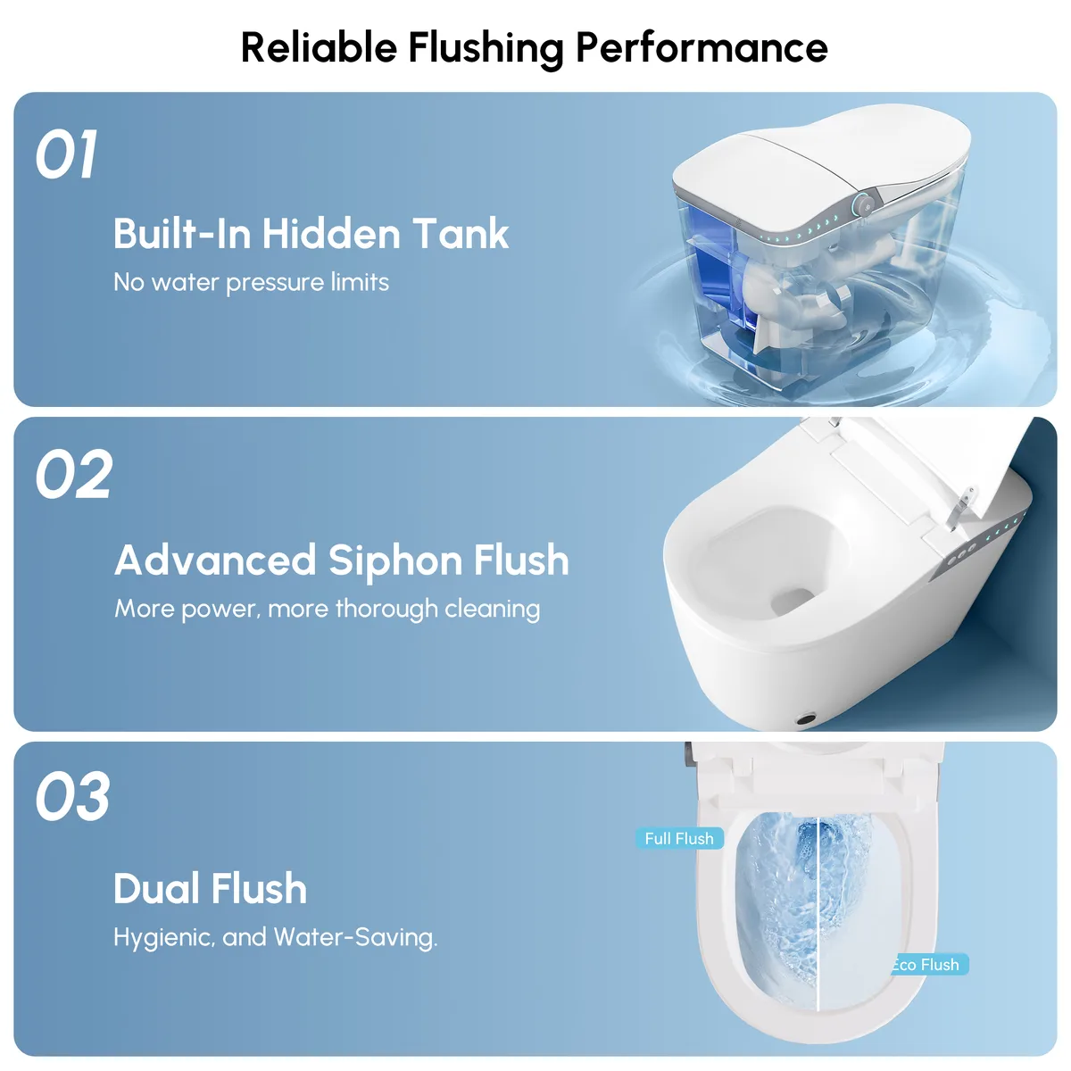 Smart Bidet Toilet with Auto Flush, Heated Seat, Built-in aromatherapy & UV Sterilization — image 3