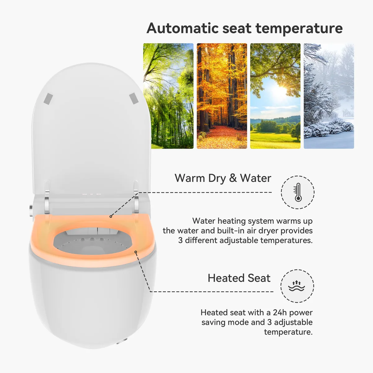 Automatic Wall-Mounted Smart Bidet Toilet with UV Sterilization and Dual Flush — image 9