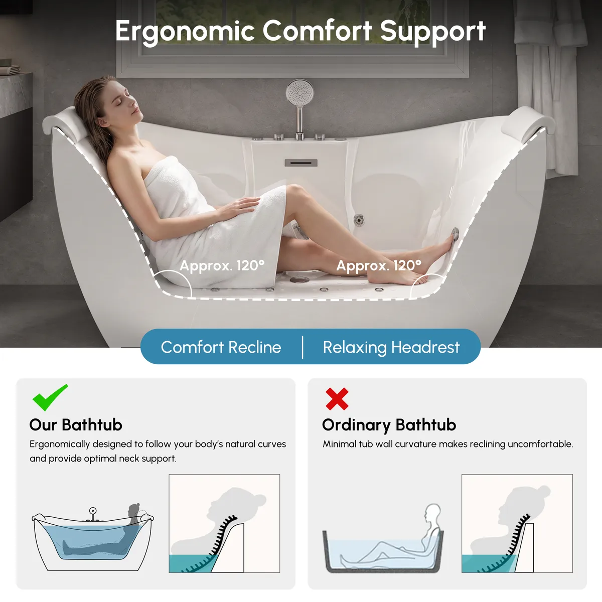 71" Whirlpool Bathtub with 8 Massage Jets, 8 LED Air Jets & Thermostatic Control — image 4