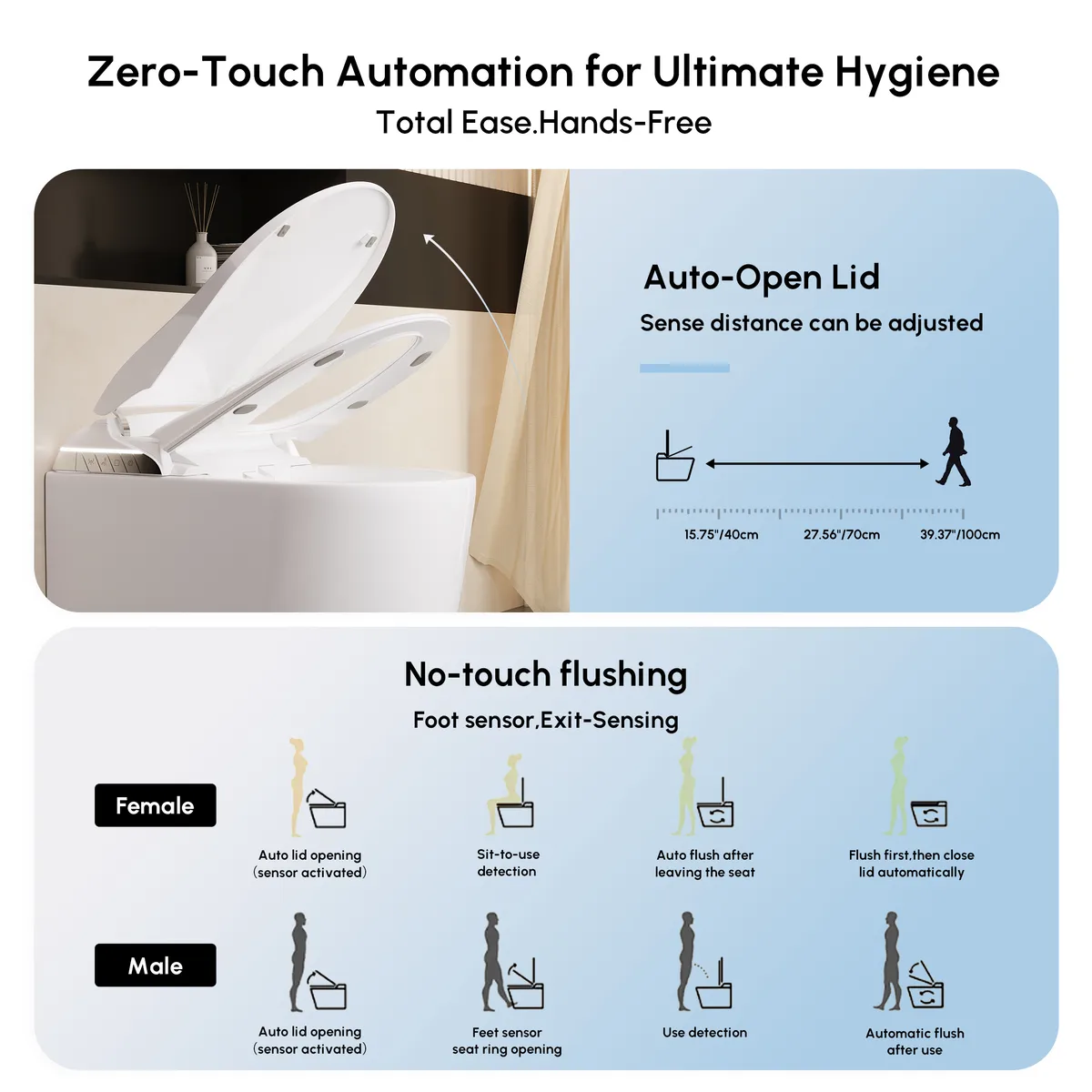 Fitro H3 Wall-Mounted Smart Bidet Toilet with Built-In Tank, Foam Shield, cUPC & ETL — image 19