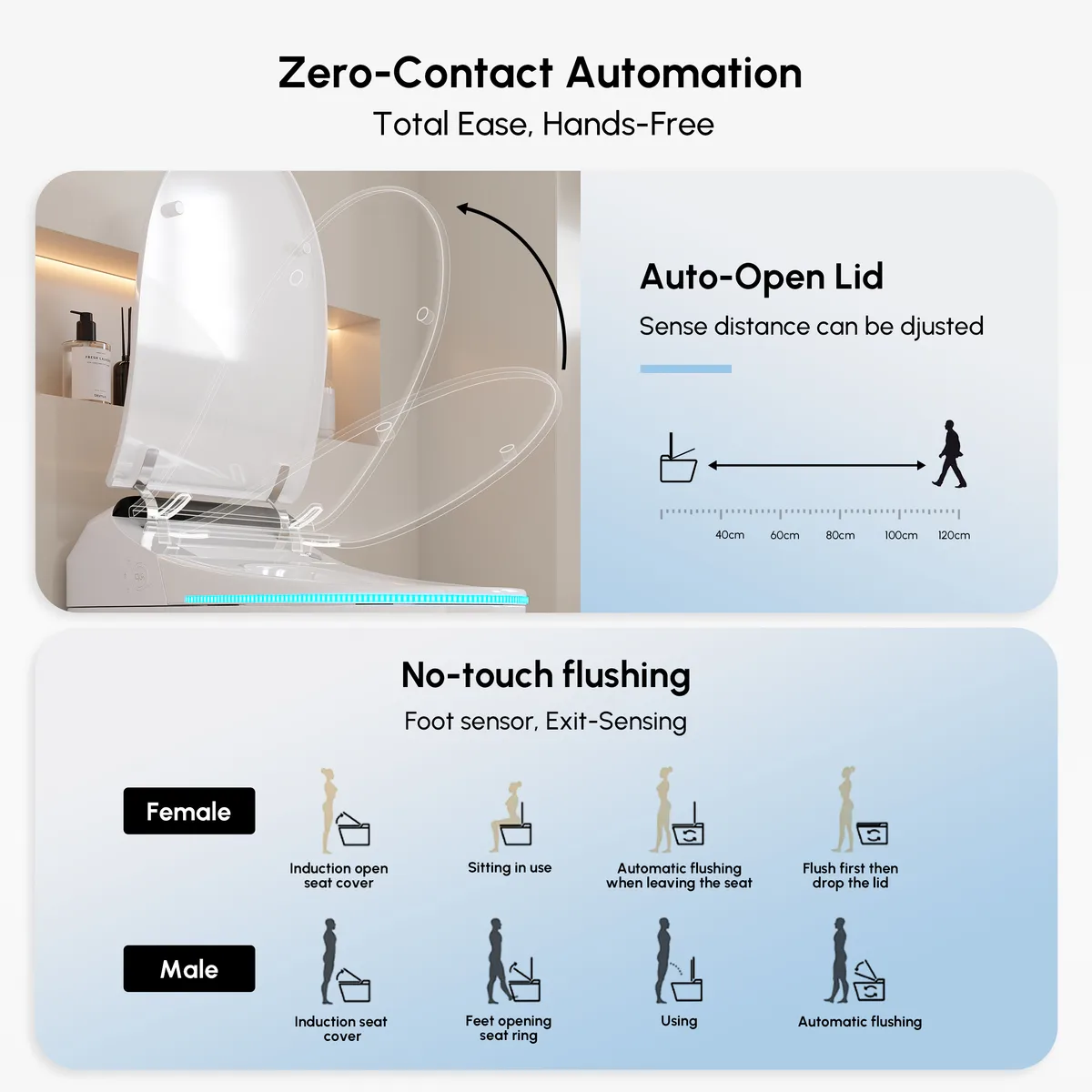 Hynova AX2 Pro Automatic Smart Bidet Toilet with Aromatherapy White 1.28 GPF — image 4