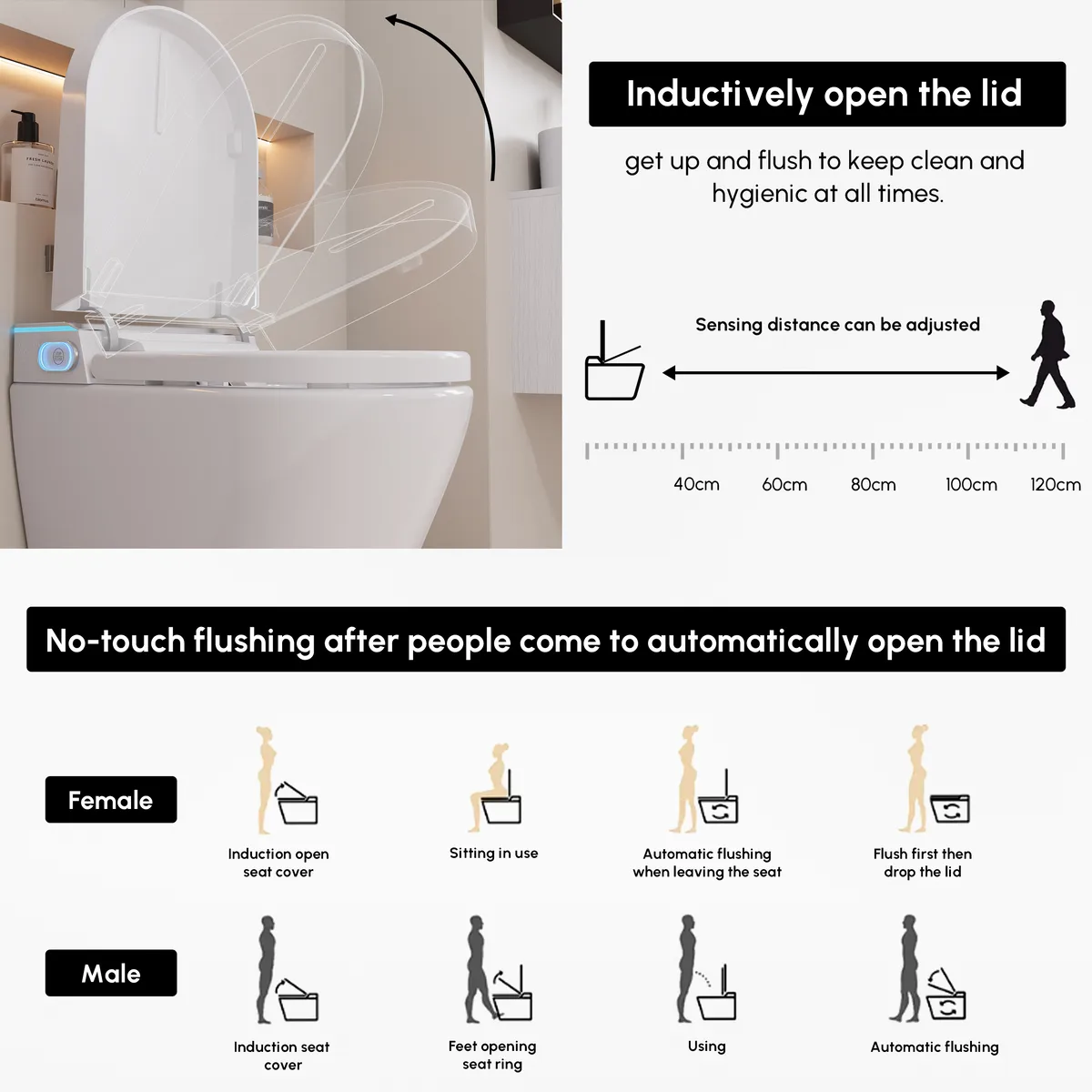 Automatic Wall-Mounted Smart Bidet Toilet with Built-in Tank 1.28 GPF — image 12
