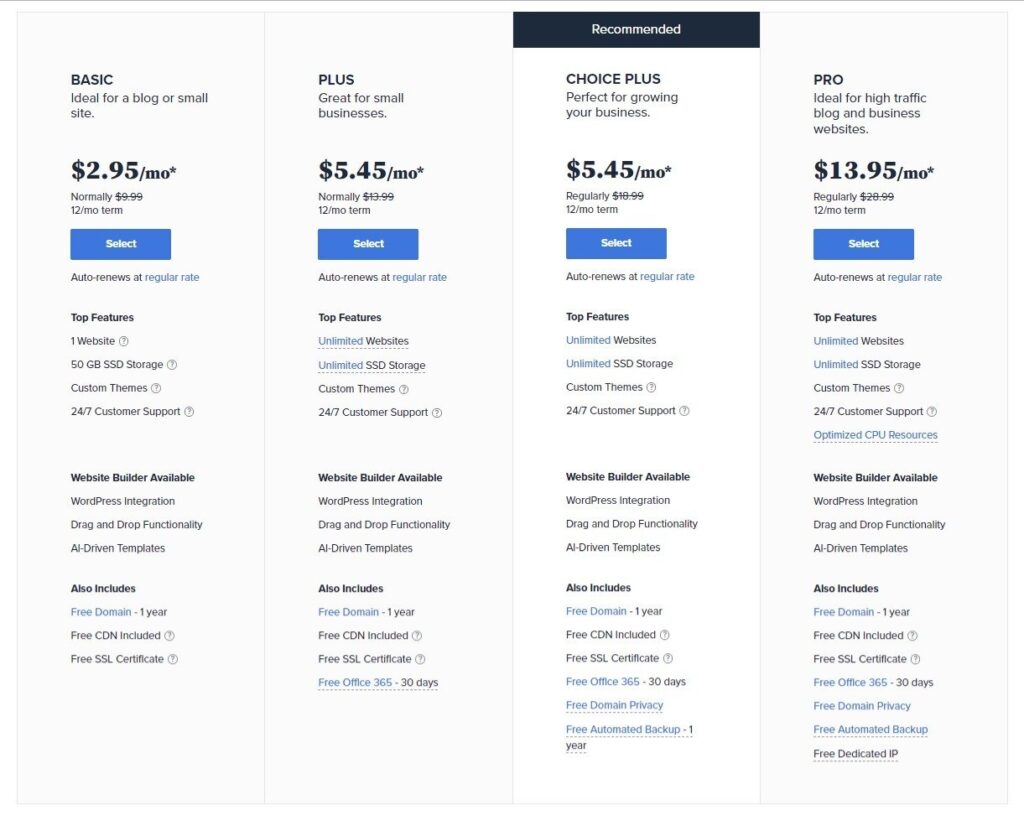 WordPress Hosting Fast Secure WP Web Hosting Bluehost