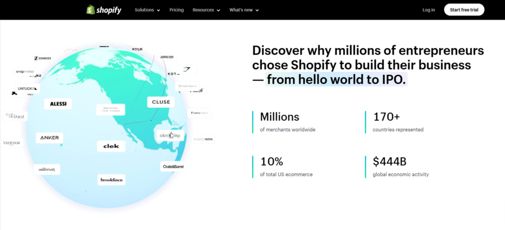 saas website builders for ecommerce - shopify